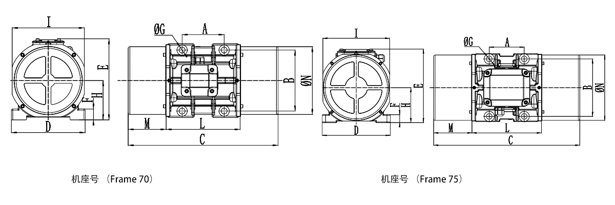 70、75機座